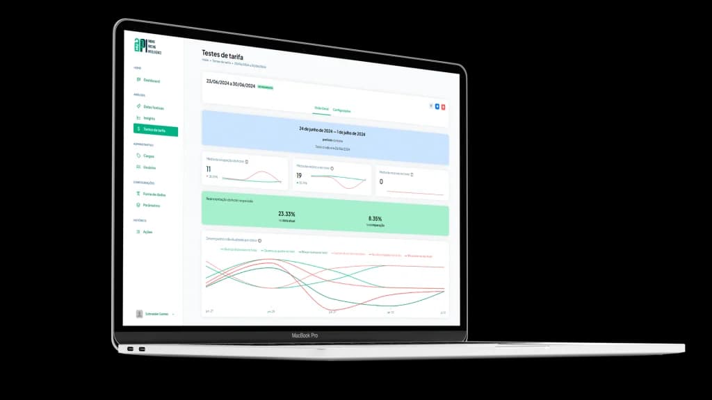 Interface do sistema para hotel Huppi em notebook: análise de vacância e sugestão de diárias por datas de check-in e check-out