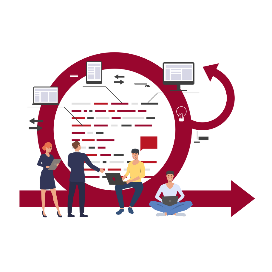 Fluxo visual do desenvolvimento ágil de software com metodologia Scrum